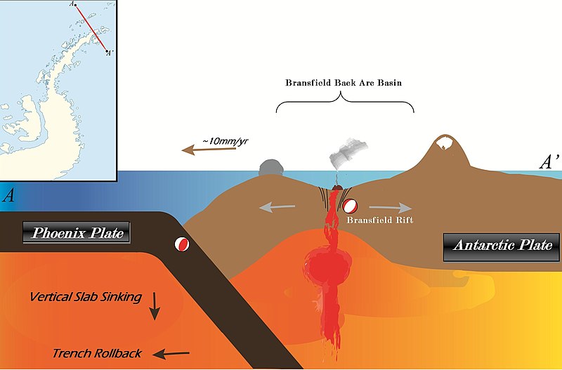 File:Antarctic Peninsula Cross Section.jpg