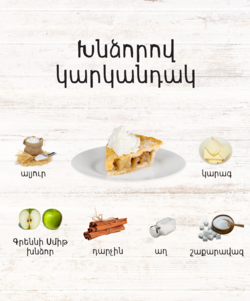 Apple pie ingredients.png