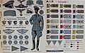 Armées allemandes Air Uniformes et signes distinctifs 1940 (Luftwaffe uniforms and insignia)