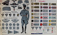 Grades militaires de la Luftwaffe — Wikipédia