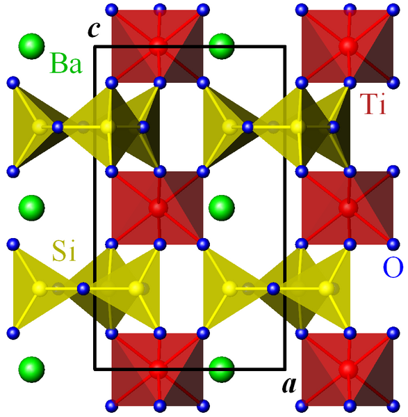 File:Benitoite structure.png