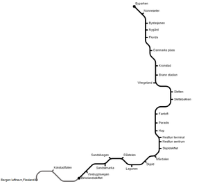 Схема трамвая Бергена