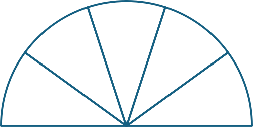 the image shows a semicircle split into 5 segments, like a speedometer
