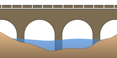 File:Bridge drawing.svg