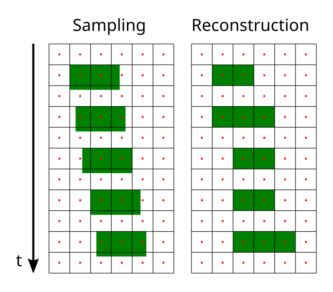 File:CGI worming effect.svg