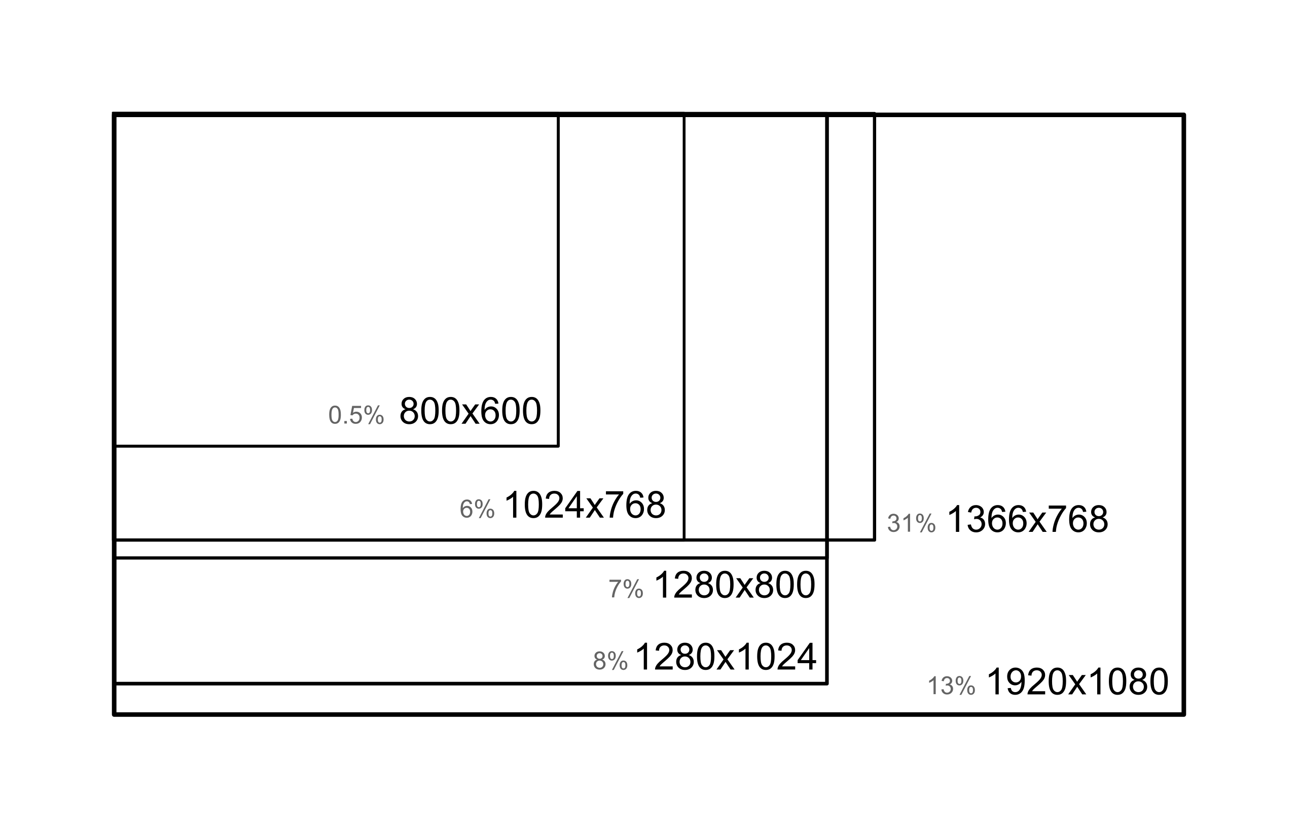 Desktop file format