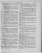 Deutsches Reichsgesetzblatt 1876 999 023.jpg