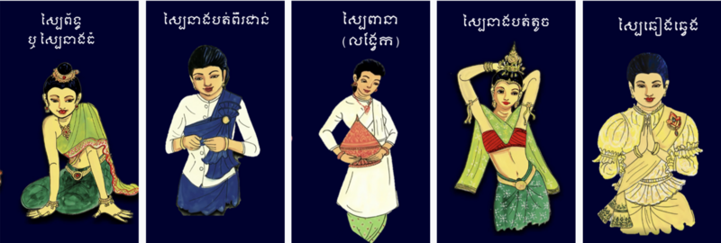 File:Different styles of Khmer sbai.png