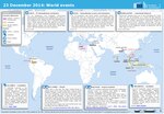 Thumbnail for File:ECDM 20141223 World Events.pdf