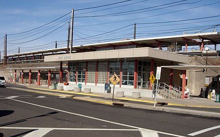 Ferry Avenue Station