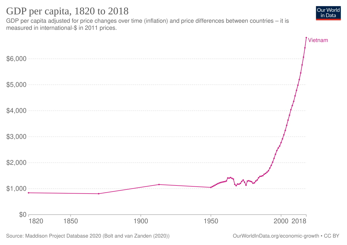 People's Republic of China: 2022 Article IV Consultation-Press Release;  Staff Report; and Statement by the Executive Director for the People's  Republic of China in: IMF Staff Country Reports Volume 2023 Issue 067 (2023)