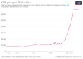 Thumbnail for version as of 18:33, 15 February 2022