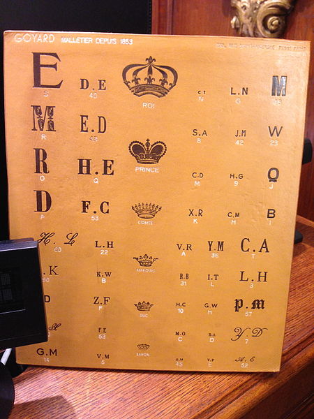 File:Goyard crowns and fonts.jpg