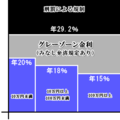 2010年6月18日 (金) 03:37時点における版のサムネイル