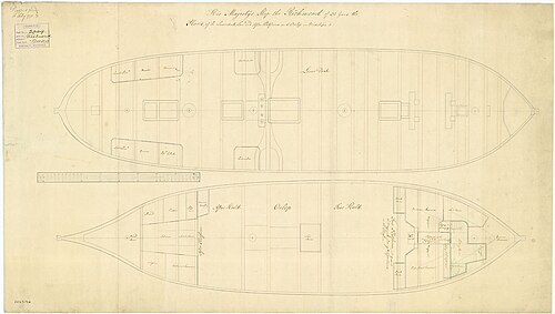 HMS Richmond (1757).jpg