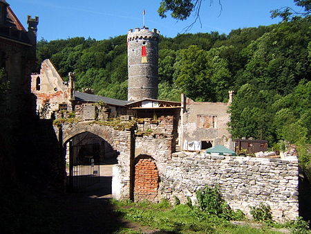 Hauenstein2