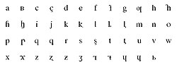 Миниатюра для Файл:Kabarda latin alphabet.jpg