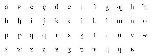 The Latin alphabet for Kabardian, 1930 version