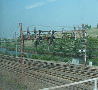 <span class="mw-page-title-main">Kearny Connection</span> Railroad junction in Kearny, New Jersey