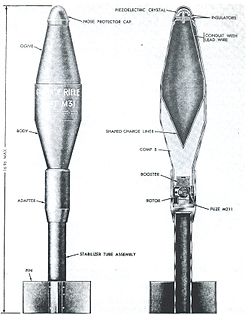 M31 HEAT rifle grenade Type of Anti-armor rifle grenade