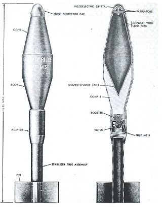 <span class="mw-page-title-main">M31 HEAT rifle grenade</span> Anti-armor rifle grenade