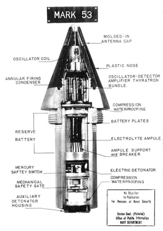 Cut away diagram of the proximity fuze Mark 53