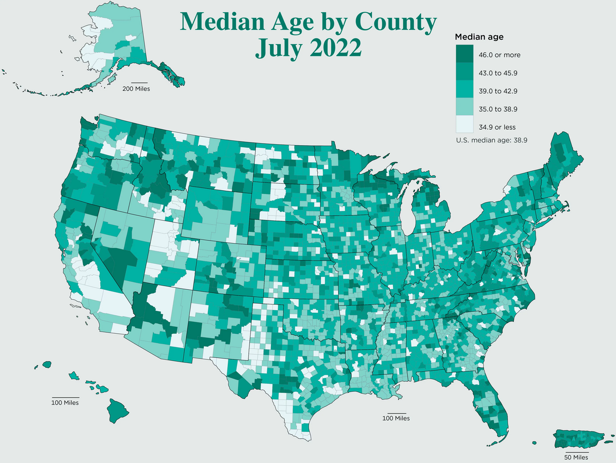 Age media