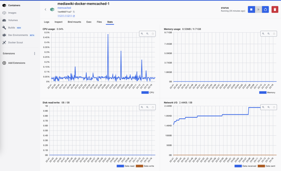 Memcached-docker