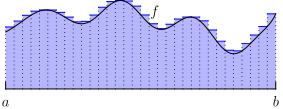 File:Mfnf-riemann-uniform2.svg