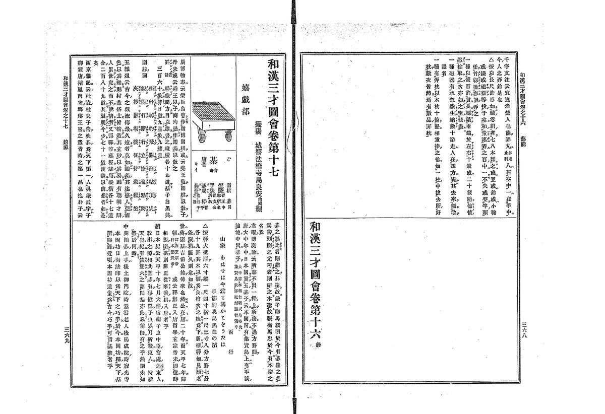 File:NDL992482 和漢三才図会 巻之1-20 part3.pdf - Wikimedia 