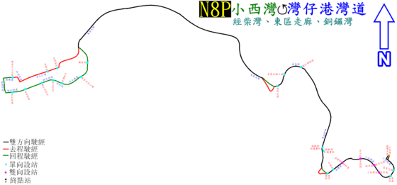 N8P线的走线图