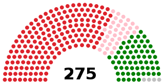 Nepal House of Representatives 2018.svg
