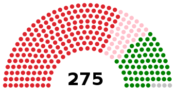 File:Nepal House of Representatives 2018.svg