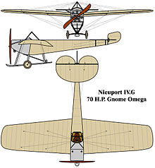 Nieuport IV.G colour drawing.jpg