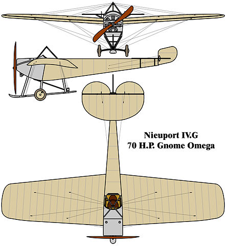 File:Nieuport IV.G colour drawing.jpg - Wikimedia Commons