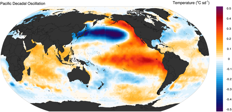 File:PDO Pattern.png