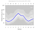 Thumbnail for version as of 21:38, 11 February 2008