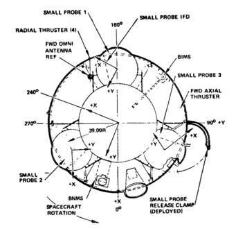 Pioner-Venus-multiprobe-statek-1.png