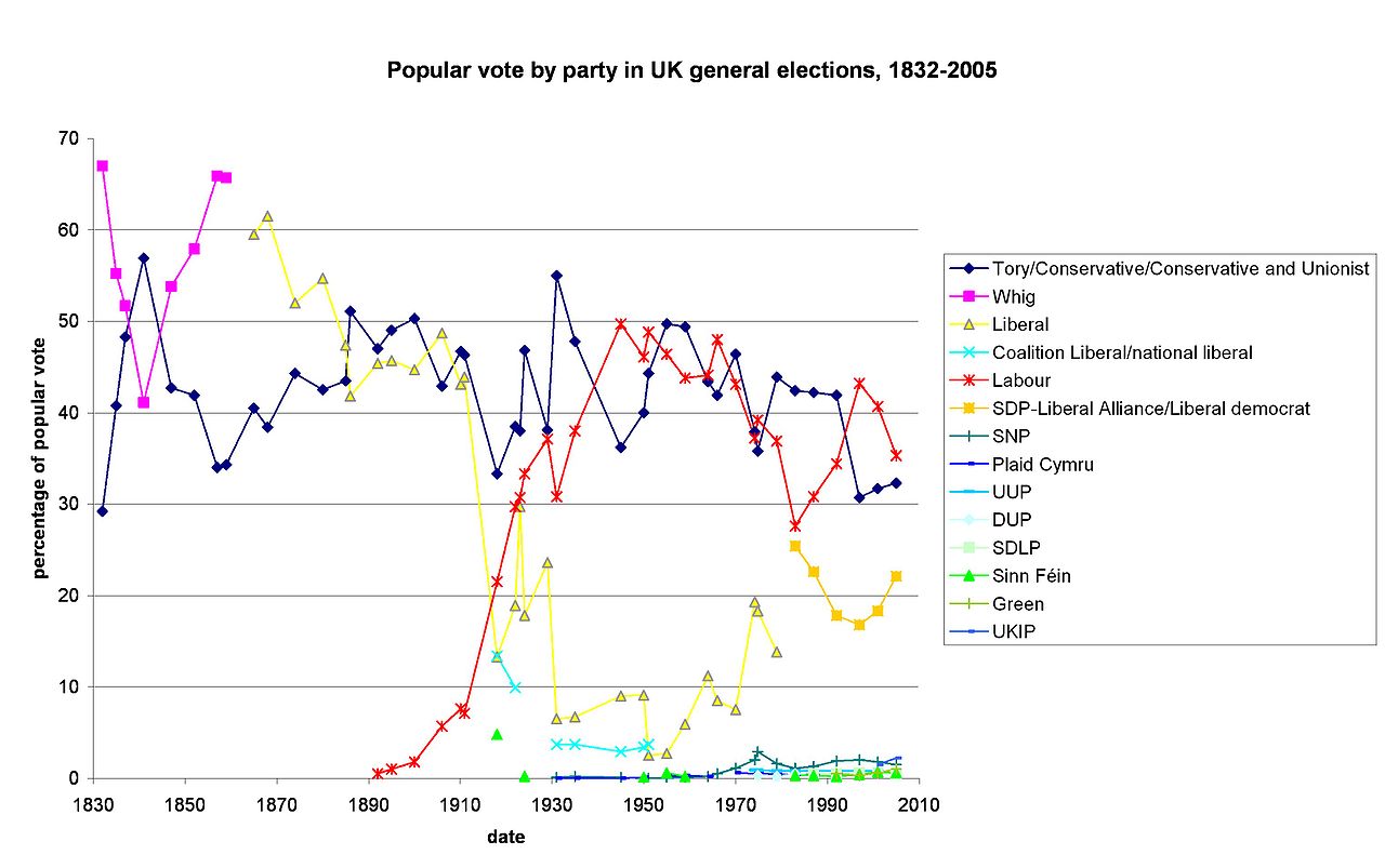 1280px-Popular_vote.jpg