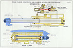 Thumbnail for Hydraulic recoil mechanism