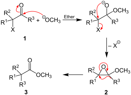 Reaction mechanism of the Aston-Greenburg rearrangement