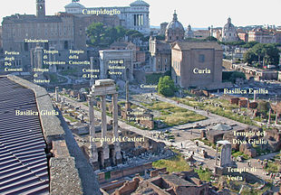 Foro Romano: Descrizione storica, Edifici e monumenti, La pavimentazione