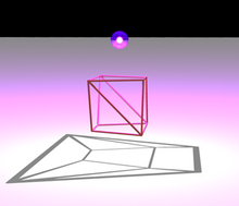 Illuminating the skeleton of a convex polyhedron from a light source close to one of its faces causes its shadows to form a planar Schlegel diagram. Schegel diagram as shadow.png