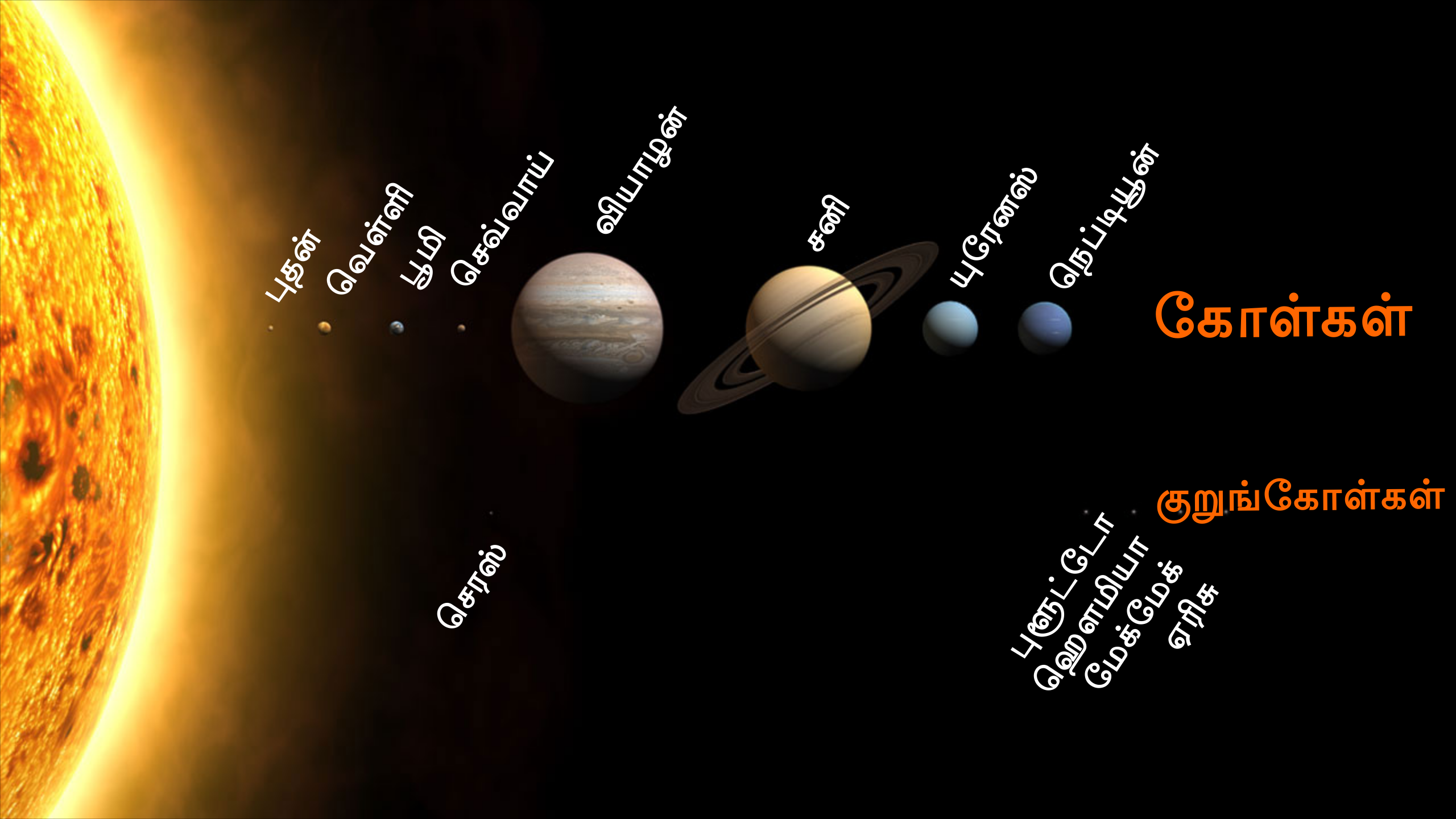 Solar system names in tamil
