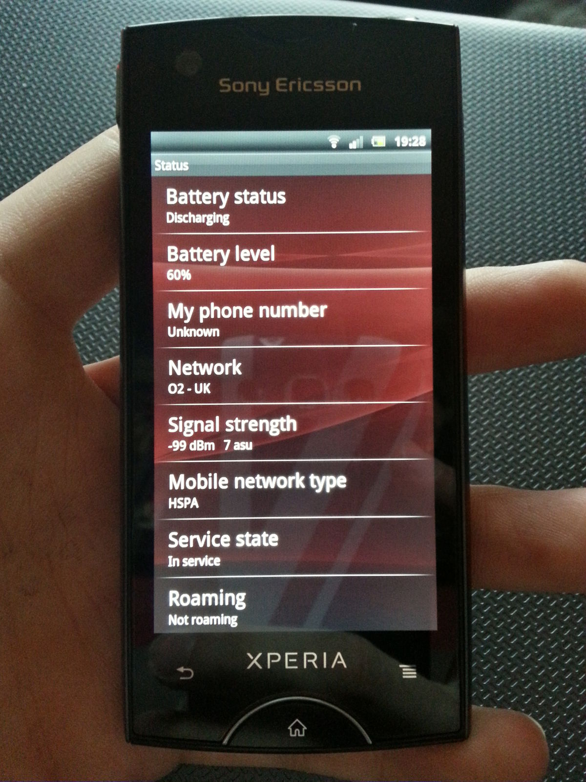 Sony Ericsson Xperia Ray Wikipedia