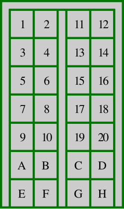 South doors (Andrea Pisano):

.mw-parser-output .plainlist ol,.mw-parser-output .plainlist ul{line-height:inherit;list-style:none;margin:0;padding:0}.mw-parser-output .plainlist ol li,.mw-parser-output .plainlist ul li{margin-bottom:0}
1. The angel announces to Zachariah.
2. Zachariah is struck mute
3. Visitation
4. Birth of the Baptist.
5. Zachariah writes the boy's name.
6. St John as boy in the desert.
7. He preaches to the Pharisees.
8. He announces Christ.
9. Baptism of his disciples.
10. Baptism of Jesus.
11. St John reprimands Herod Antipas.
12. Incarceration of St. John.
13. The disciples visit St. John.
14. The disciples visit Jesus.
15. Dance of Salome.
16. Decapitation of St. John.
17. Presentation of St John's head to Herod Antipas.
18. Salome takes the head to Herodias
19. Transport of the body of St. John.
20. Burial.
A. Hope
B. Faith
C. Charity
D. Humility
E. Fortitude
F. Temperance
G. Justice
H. Prudence South Doors Florence Baptistry schema.svg