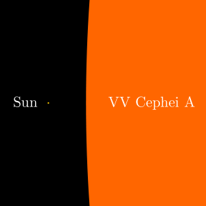 Sun and VV Cephei A.svg