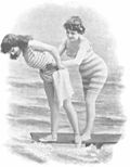 Thumbnail for File:Swimming1898beach.jpg