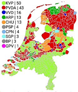 TK Samenstelling 1963.jpg