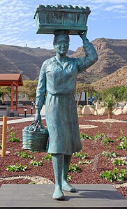 Tomato packaging worker La Gomera